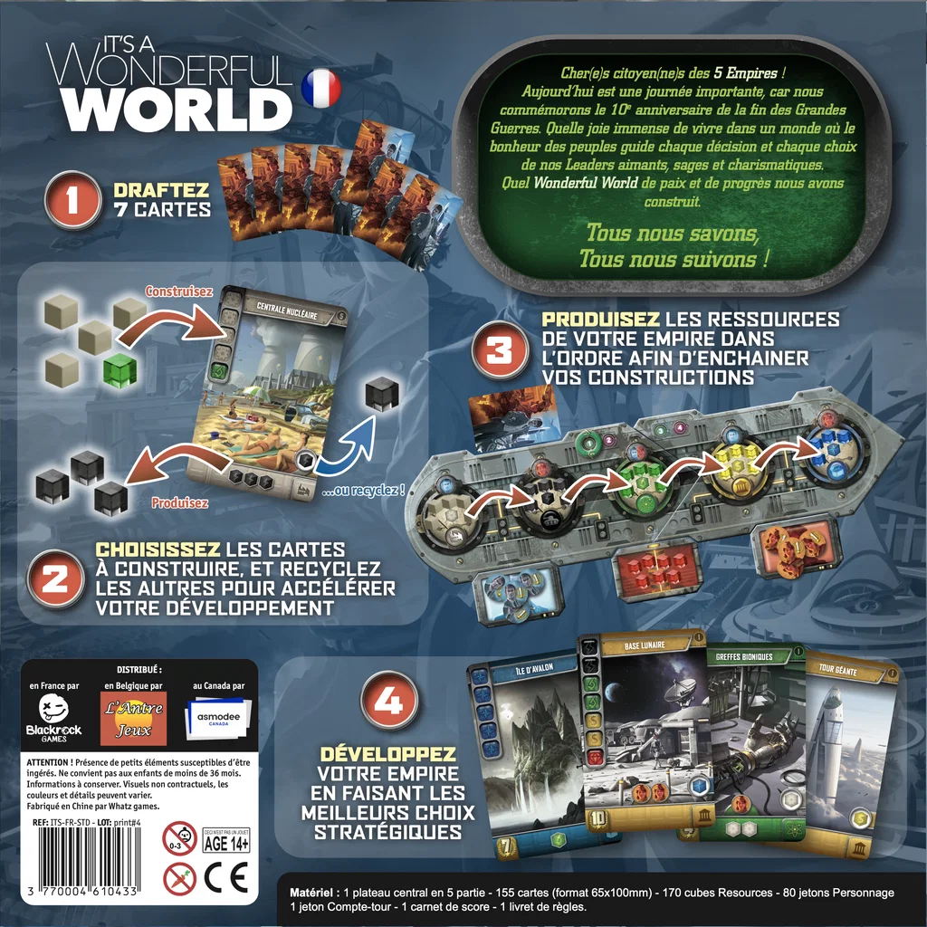 WONDERFUL WORLD – Image 4