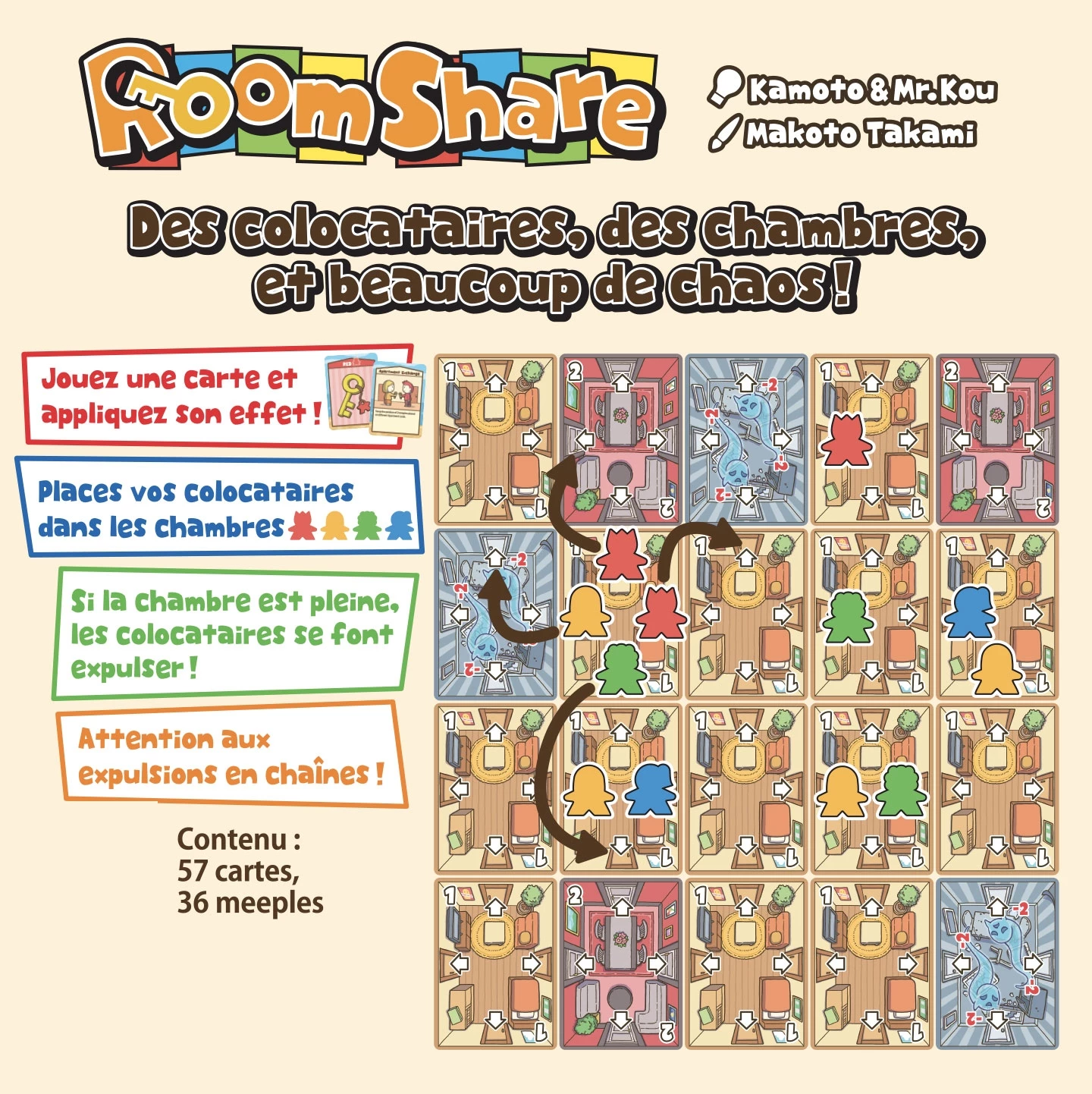 ROOM SHARE – Image 2
