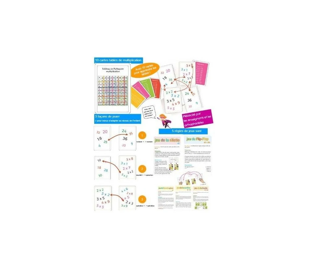 TAM TAM MULTI NIVEAU 1 – Image 3