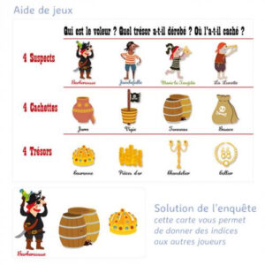 TRÉSORS VOLÉS